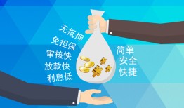 北京短借大额短借-北京短借身份证正规贷款-北京短借应急借钱空放